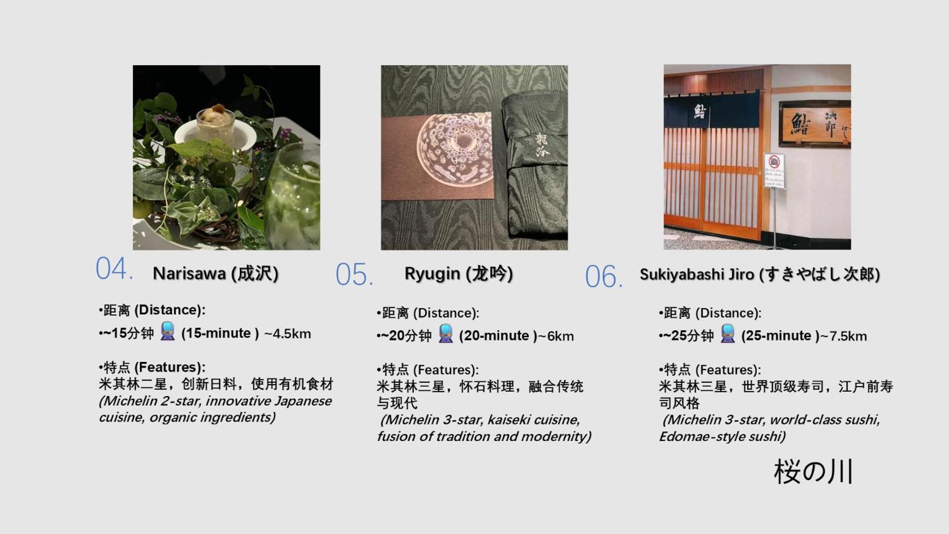 桜の川19 Kabukicho/three Minutes From Higashi-shinjuku Station,/rich In Food And Shopping Appartement *